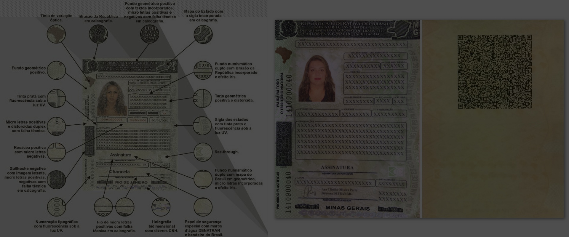 Novo modelo da CNH – Carteira Nacional de Habilitação